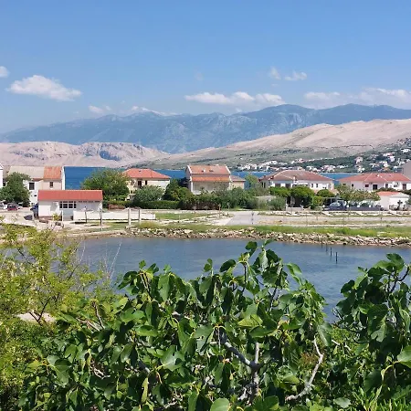 Lavanda Apartmán *